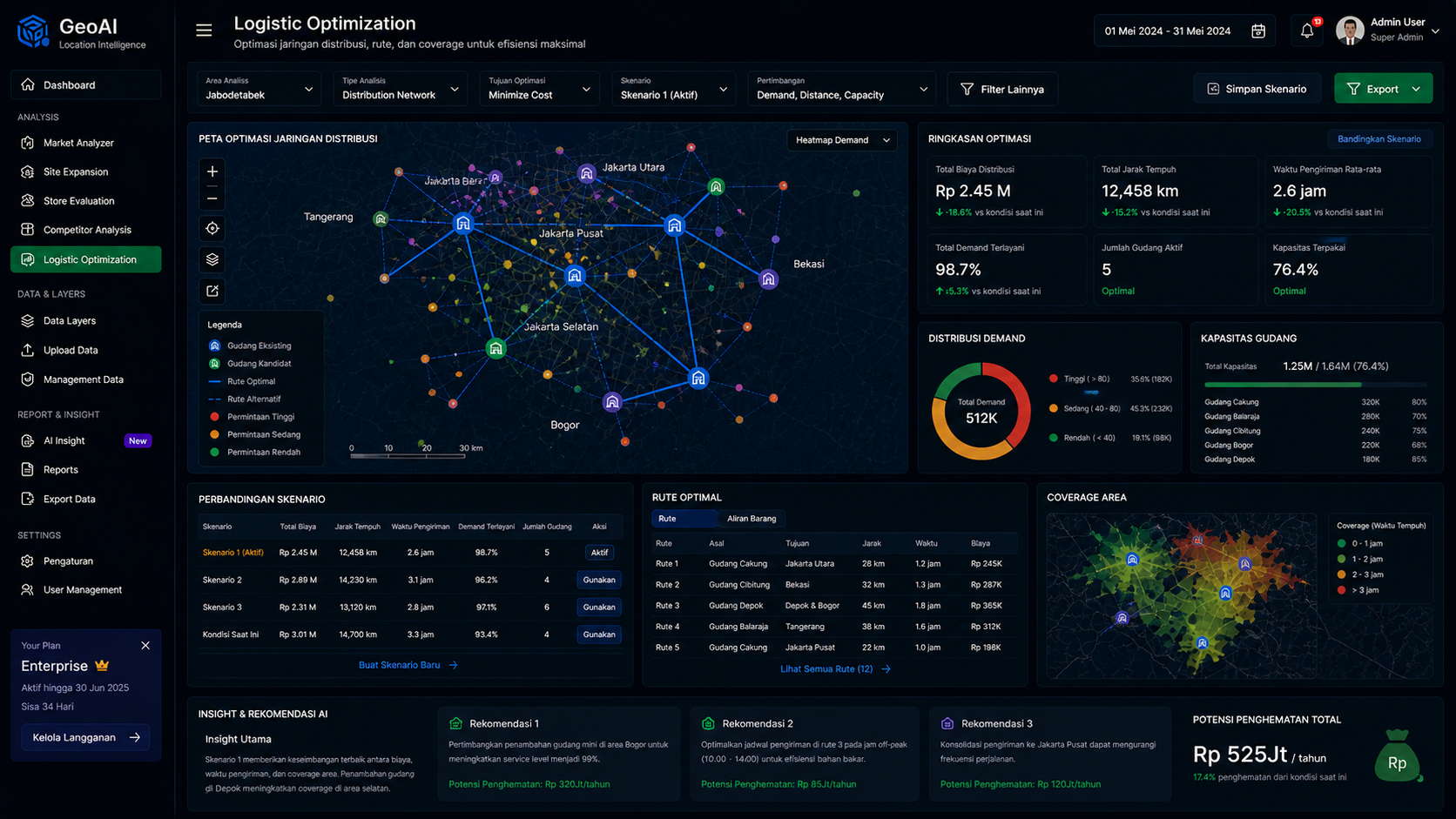 Contact information visual